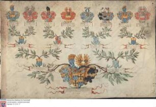 Ahnenprobe des Kämmerers von Worms Friedrich Dietrich v. Dalberg. - ausgefertigt 1672 April 23./ Mai 3, Pergament
