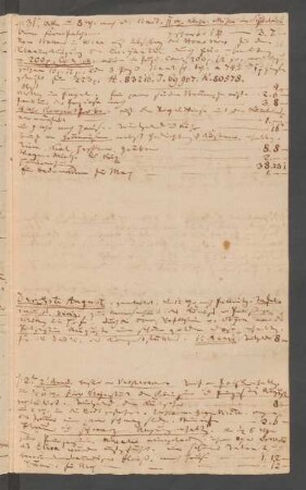 August 1823