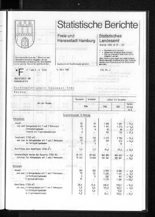 Hochbautätigkeit Dezember 1984 : Lfd. Nr. 2