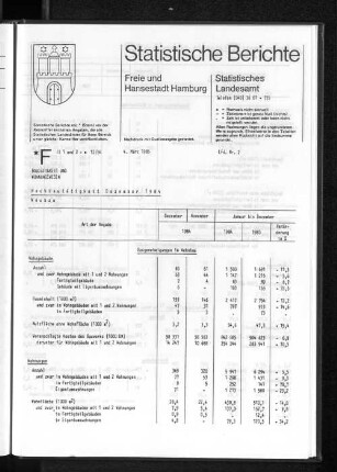 Hochbautätigkeit Dezember 1984 : Lfd. Nr. 2