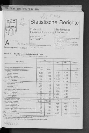 Bevölkerungsentwicklung April 1990 : Lfd. Nr. 1