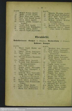 Ebendörfel