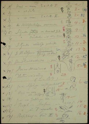 Liste mit Bildern