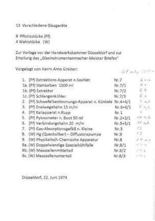 Arno Greiner, Liste der Meisterstücke