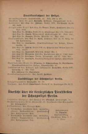 Übersicht über die tierärztlichen Dienststellen der Schutzpolizei Berlin