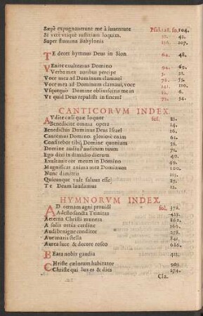 Hymnorum Index.