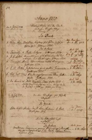 VerlagsBücher aus der Vandenhoeckischen Buchhandlung. - Von dem Verfasser (Peder Kofod Ancher) zum Geschenke übersandt. - Aus der Bibliotheks Casse angekauft.