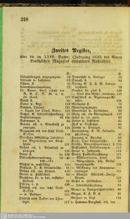 Zweites Register, über die im XXVII. Bande (Jahrgang 1850) des Neuen Lausitzischen Magazines enthaltenen Nachrichten