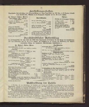Durchschnittlicher Ueberschlag