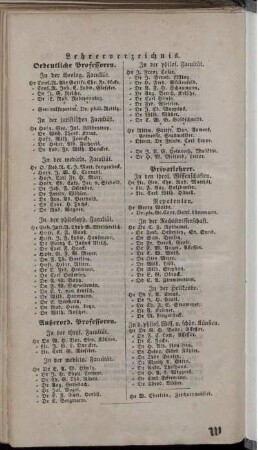 Lehrerverzeichnis