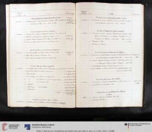 1849/453