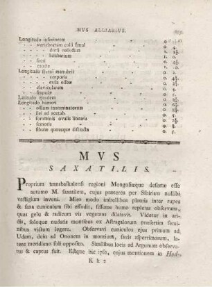 MVS SAXATILIS