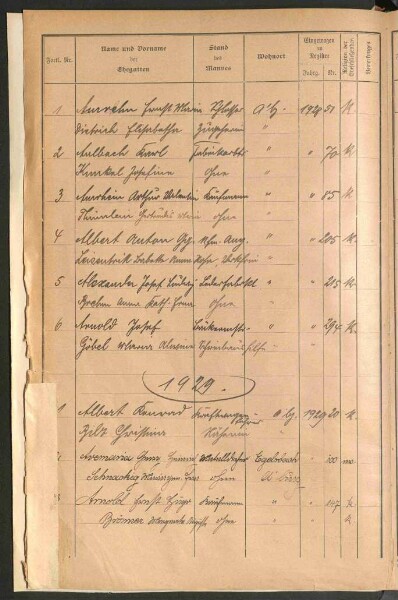Standesamtsbuch der Stadt Aschaffenburg: Register Eheschließungen 1927 - 1929