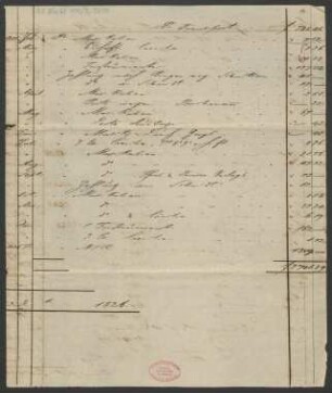 Abrechnung diverser Musikalien : 1826