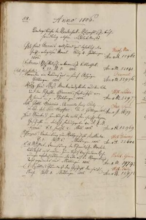 Verlagsbücher der Vandenhoek-Ruprechtischen Buchhandlung allhier. Jubilate Messe.