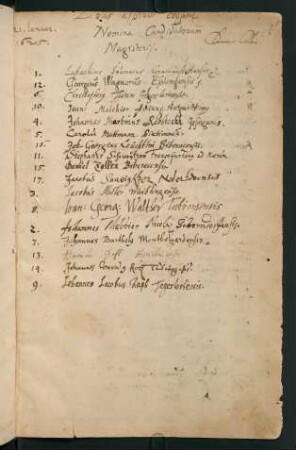 [Matrikel] Nomina Candidatorum Magisterii 1625-1748