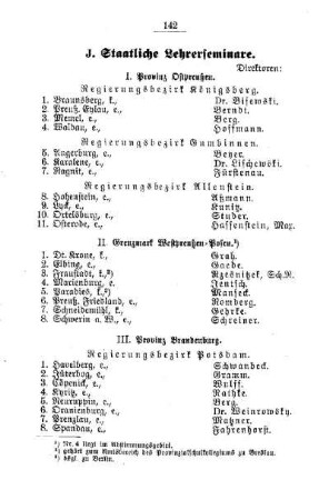 Staatliche Lehrerseminare