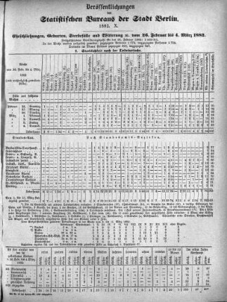 1882,10: 1882. X