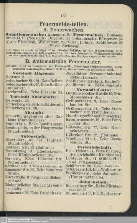 Feuermeldestellen