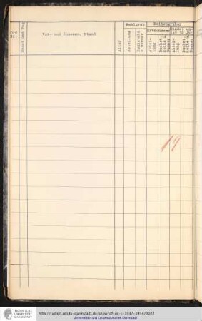 Januar - Dezember 1938