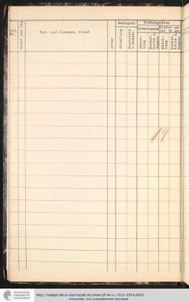 Januar - Dezember 1938
