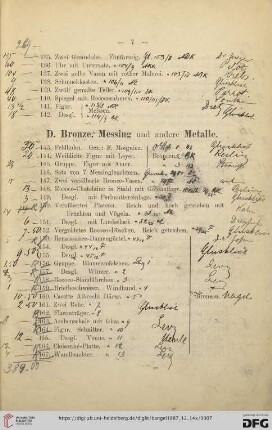 D. Bronze, Messing und andere Metalle (Nr. 143- 204)