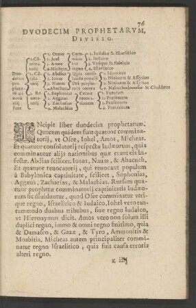 Duodecim Prophetarum, Divisio.