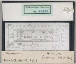 Olympia: Heraion, Grabungen 1906-1929