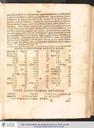 Index Locorum Scripturae