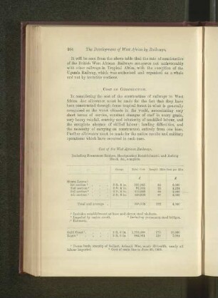 Cost of the West African Railways, Including Permanent Bridges, Headquarters Establishment, and Rolling Stock, &c., complete.