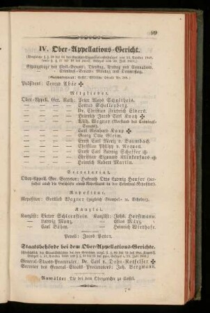 IV. Ober=Appellations=Gericht.