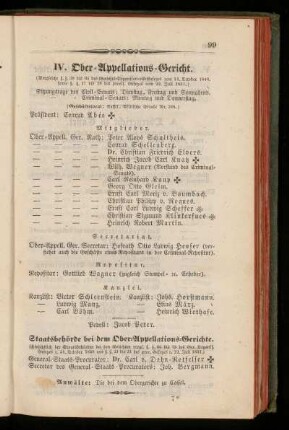 IV. Ober=Appellations=Gericht.