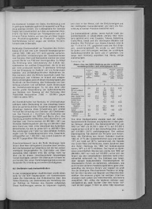 Tabelle 16: Einfuhr über den Hafen Hamburg aus den wichtigsten Herstellungsländern nach Warengruppen 1971