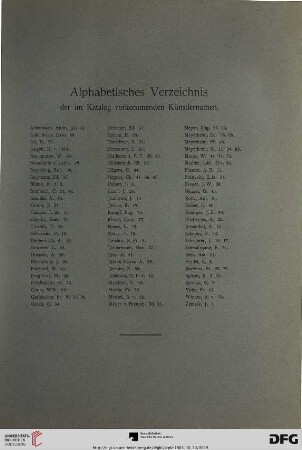 Alphabetisches Verzeichnis der im Katalog vorkommenden Künstlernamen