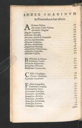 Index imaginum