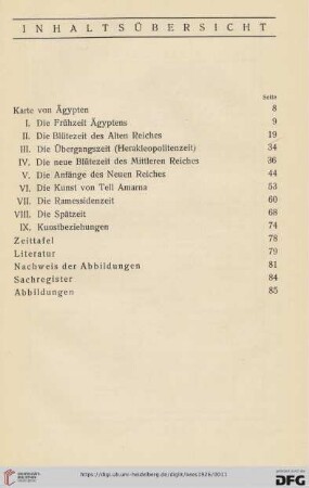 Inhaltsübersicht
