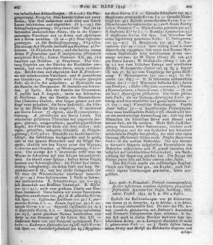 Sahlberg, C. R: Periculi Entomographici, Species Insectorum Nondum Descriptas Proposituri, Fasciculus. Abo: Frenckell 1823
