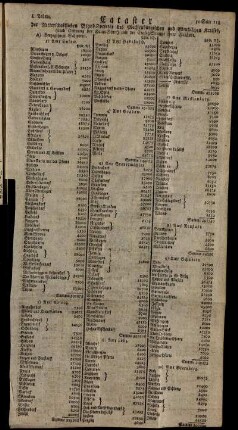 I. Tabelle. Cataster der Ritterschaftlichen BrandSocietät des Mecklenburgischen und Wendischen Kreises [...]