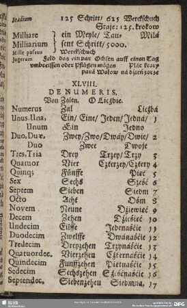 XLVIII. De Numeris