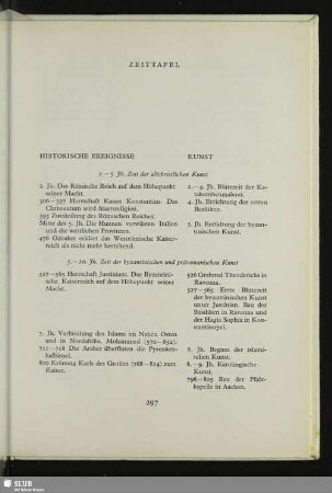 Zeittafel