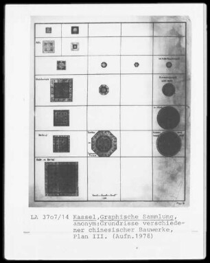 verschiedene chinesische Bauwerke & Plan III