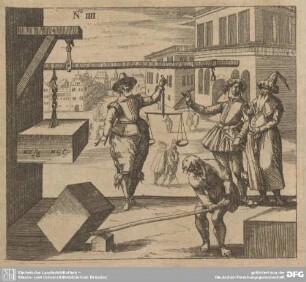 Von der eigenschafft der Wage und Gewichts.