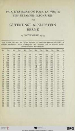 Prix D'estimation pour la vente