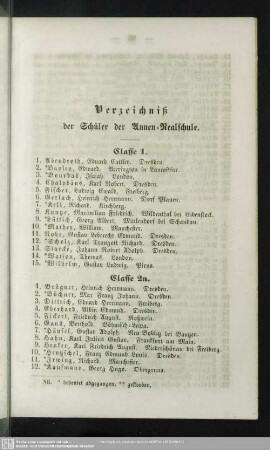 Verzeichniß der Schüler der Annen-Realschule