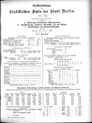 1886,56: 1886. LVI