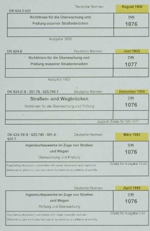 DIN 1076, Ausgaben