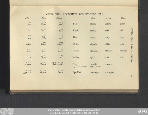 [Adjectives for colours and bodily defects]