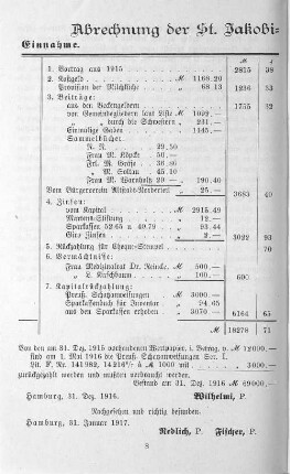 Abrechnung der St. Jakobi=Gemeindepflege für 1916.
