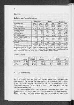 6.2.2 Sachkatalog