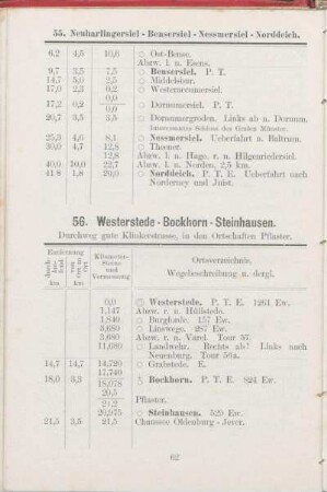 56. Westerstede - Bockhorn - Steinhausen.